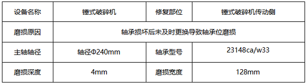 1657956125123871.png 微信截图_20220716145910.png/