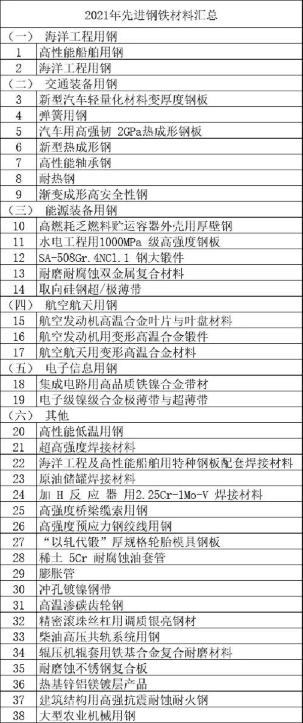 1641948826388605.jpg 微信图片_20220112085258.jpg/