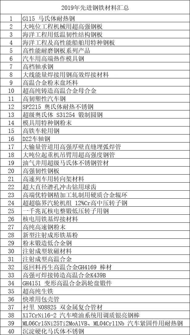 1641948866459582.jpg 微信图片_20220112085311.jpg/