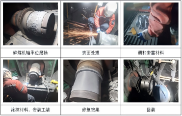 每日一学，碎煤机轴承位磨损的快速